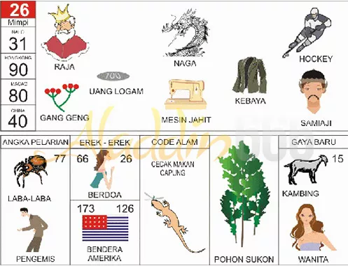 buku mimpi erek erek togel 26