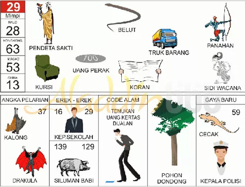 buku mimpi erek erek togel 29