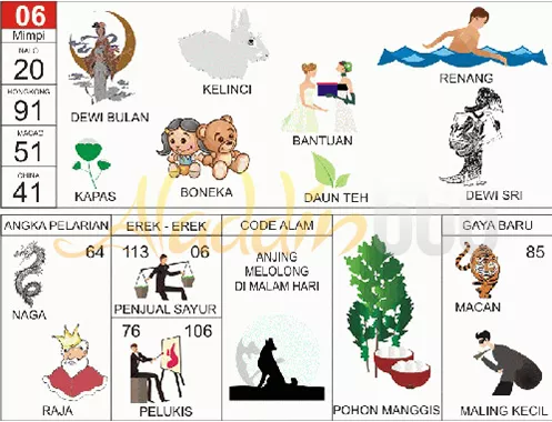 buku mimpi erek erek togel 06