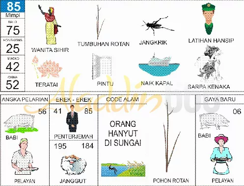 buku mimpi erek erek togel 85
