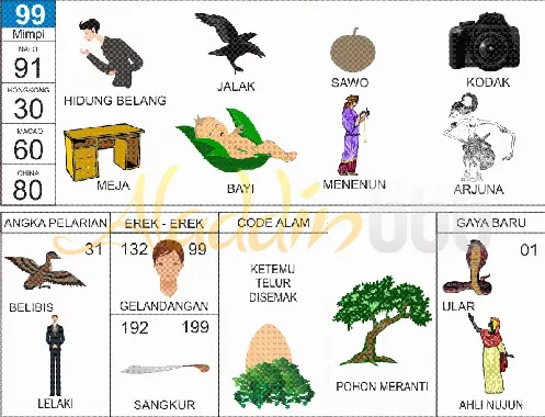 buku mimpi erek erek togel 99